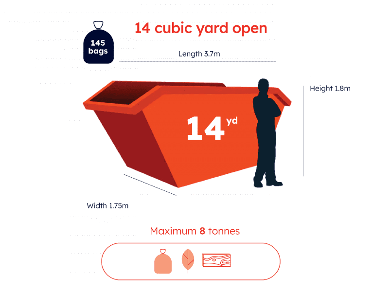 14 cubic yard open skip