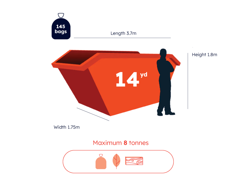 14 Cubic Yard Open Skip