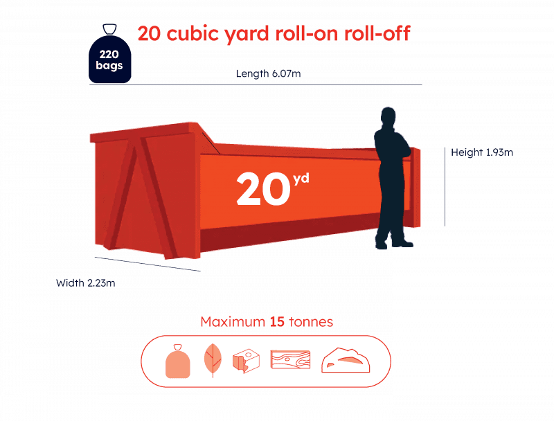 20 cubic yard roll on roll off skip