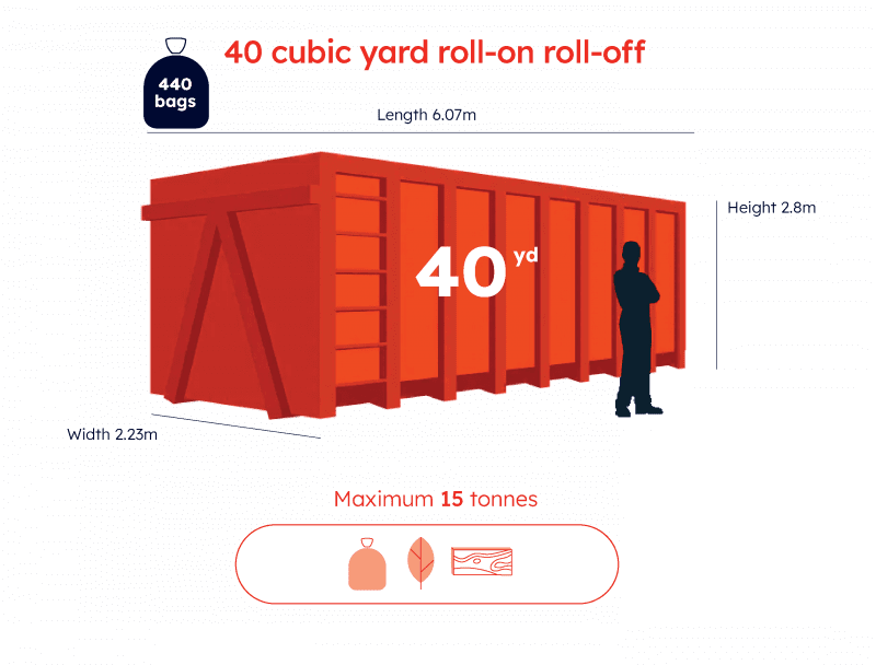 40 cubic yard roll on roll off skip