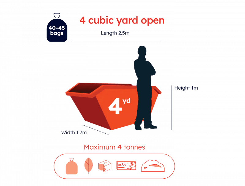 4 cubic yard open skip
