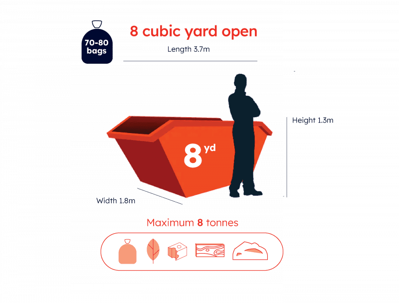 8 cubic yard open skip